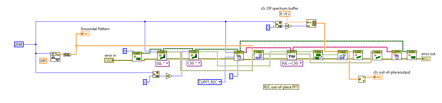 Block Diagram FFT example Xsword.PNG